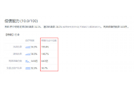 邢台邢台专业催债公司的催债流程和方法